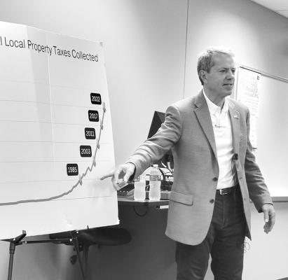 Governor's Tax Plan: 'Nebraska Must Not Quit On Kids'