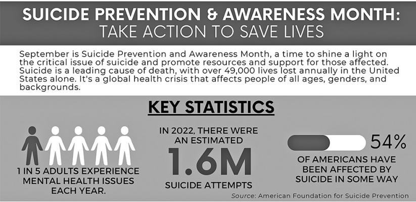 Community Invited to Suicide Prevention
