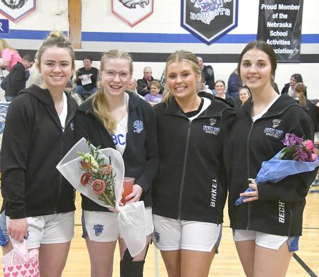 Lady Bobcats Split Last Week’s Games