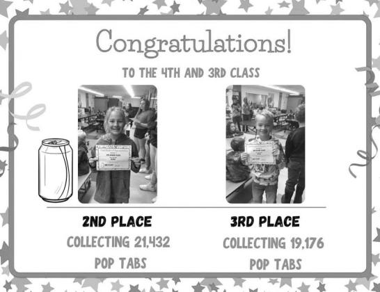 The Callaway FCCLA wants to congratulate all of the elementary students for participating in the pop tab competition during the month of October. These students collected more than 110,544 pop tabs for the Ronald McDonald House Charities in Omaha. These pop tabs provide extra revenue that can help make up for the donations that families cannot make. Photos courtesy Callaway Public School
