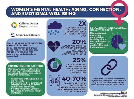 Caring For The Whole Person at Every Stage