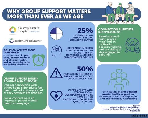 Let’s Talk About Stigma: Five Common Myths