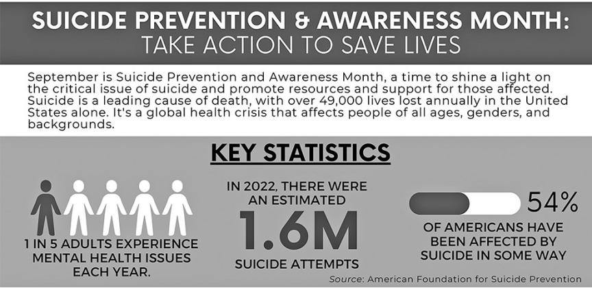 Community Invited to Suicide Prevention